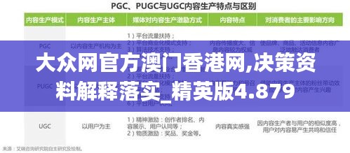 大眾網(wǎng)官方澳門(mén)香港網(wǎng),決策資料解釋落實(shí)_精英版4.879