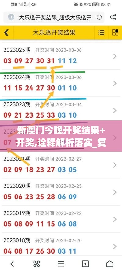 新澳門今晚開獎(jiǎng)結(jié)果+開獎(jiǎng),詮釋解析落實(shí)_復(fù)刻版14.434
