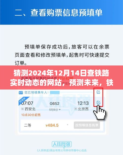 以2024年視角展望鐵路實(shí)時(shí)動(dòng)態(tài)查詢網(wǎng)站的發(fā)展與未來趨勢(shì)分析預(yù)測(cè)報(bào)告，鐵路動(dòng)態(tài)查詢網(wǎng)站展望報(bào)告（至XXXX年）