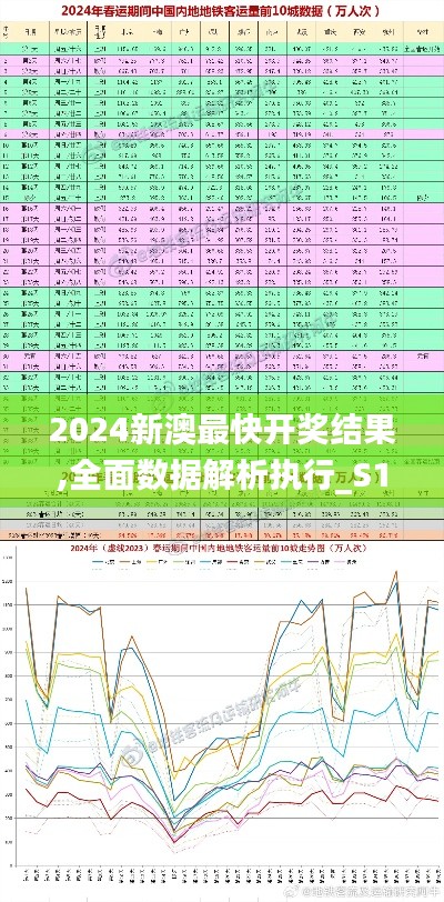 2024新澳最快開獎(jiǎng)結(jié)果,全面數(shù)據(jù)解析執(zhí)行_S14.184