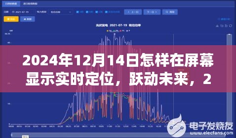 躍動未來，點亮屏幕實時定位，成就無限可能——在2024年12月14日的探索之旅