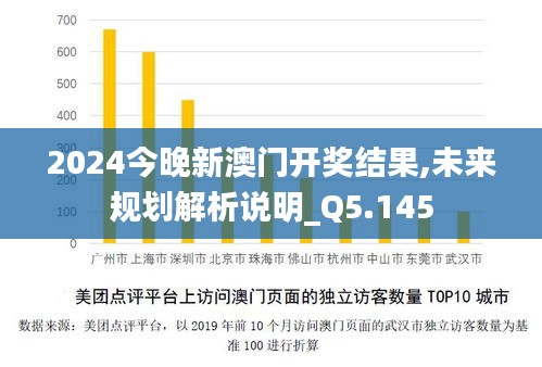 2024今晚新澳門開獎(jiǎng)結(jié)果,未來規(guī)劃解析說明_Q5.145