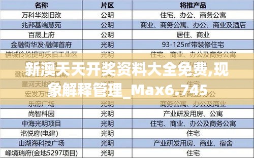 新澳天天開獎資料大全免費,現(xiàn)象解釋管理_Max6.745