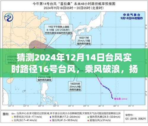 揭秘力量之源，預(yù)測(cè)臺(tái)風(fēng)成長故事與實(shí)時(shí)路徑預(yù)測(cè)揚(yáng)帆前行——臺(tái)風(fēng)路徑分析之十六號(hào)臺(tái)風(fēng)預(yù)測(cè)（預(yù)計(jì)于2024年12月14日）