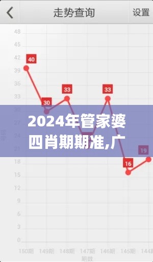 2024年管家婆四肖期期準(zhǔn),廣泛的關(guān)注解釋落實(shí)熱議_HD9.515