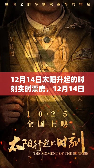 揭秘太陽(yáng)升起時(shí)刻電影票房奇跡背后的透視現(xiàn)象，實(shí)時(shí)票房分析記錄