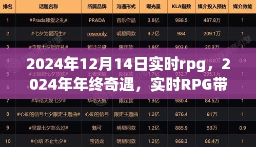 實(shí)時(shí)RPG探尋桃花源，踏遍自然秘境，揭開(kāi)年終奇遇的神秘面紗