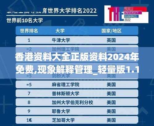 香港資料大全正版資料2024年免費(fèi),現(xiàn)象解釋管理_輕量版1.149