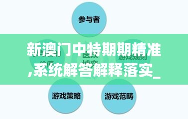 新澳門中特期期精準(zhǔn),系統(tǒng)解答解釋落實(shí)_Executive1.268