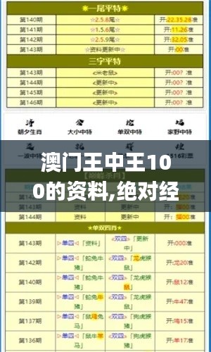 澳門(mén)王中王100的資料,絕對(duì)經(jīng)典解釋落實(shí)_eShop14.871