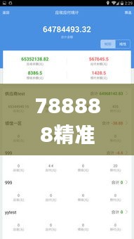788888精準(zhǔn)管家婆免費(fèi)大全,廣泛的關(guān)注解釋落實(shí)熱議_pack17.401