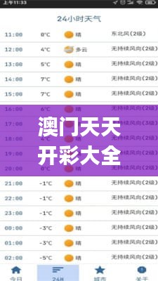 澳門(mén)天天開(kāi)彩大全免費(fèi)353期,快捷問(wèn)題解決指南_Prestige10.628