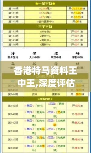 香港特馬資料王中王,深度評(píng)估解析說(shuō)明_終極版5.859