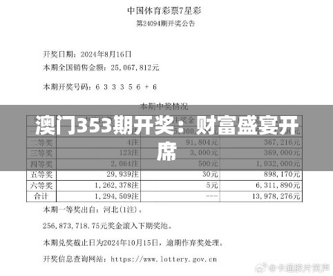 澳門353期開獎：財富盛宴開席