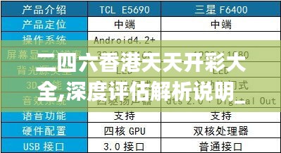 二四六香港天天開彩大全,深度評估解析說明_UHD款1.681
