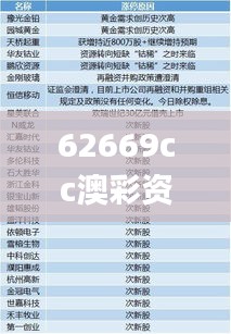 一飛沖天 第4頁