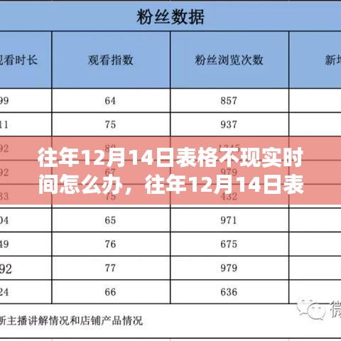 絕無僅有 第4頁