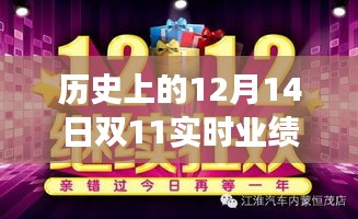 雙12新品亮相，歷史上的科技重塑生活與雙11巔峰時刻揭秘