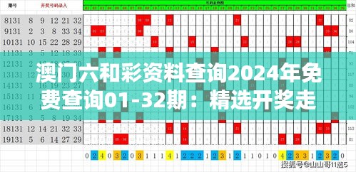 澳門六和彩資料查詢2024年免費(fèi)查詢01-32期：精選開獎(jiǎng)走勢(shì)分析
