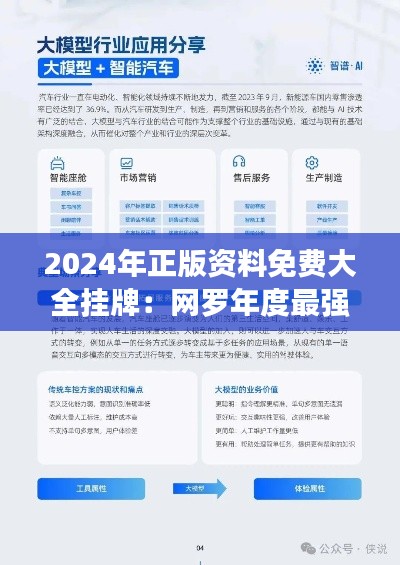 2024年正版資料免費大全掛牌：網(wǎng)羅年度最強知識庫
