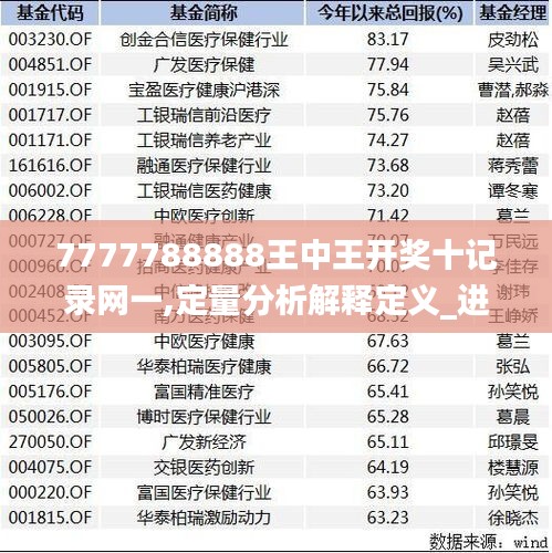7777788888王中王開(kāi)獎(jiǎng)十記錄網(wǎng)一,定量分析解釋定義_進(jìn)階款5.171