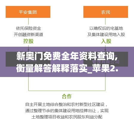 新奧門免費全年資料查詢,衡量解答解釋落實_蘋果2.568