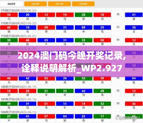 2024澳門碼今晚開獎記錄,詮釋說明解析_WP2.927