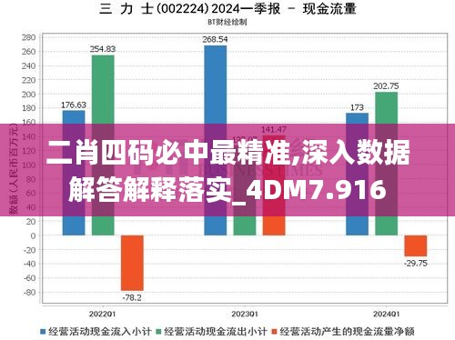 二肖四碼必中最精準(zhǔn),深入數(shù)據(jù)解答解釋落實(shí)_4DM7.916