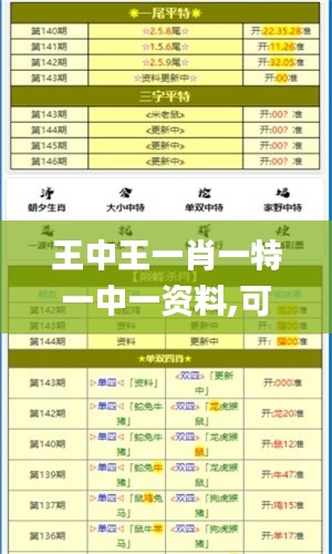 衣不兼采 第4頁