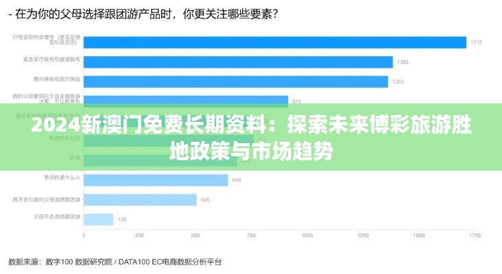 2024新澳門(mén)免費(fèi)長(zhǎng)期資料：探索未來(lái)博彩旅游勝地政策與市場(chǎng)趨勢(shì)