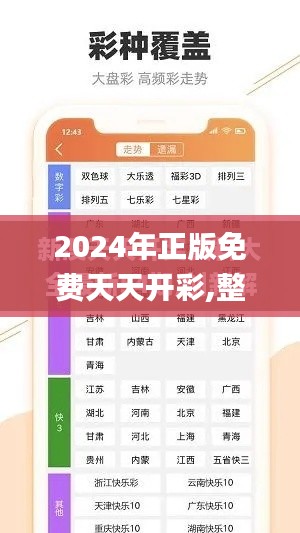 2024年正版免費(fèi)天天開彩,整體執(zhí)行講解_限定版3.646