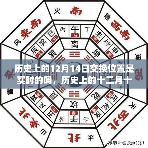揭秘歷史時空交換背后的真相，探尋十二月十四日的實時交互之謎