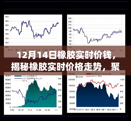 揭秘橡膠實(shí)時(shí)價(jià)格走勢(shì)，聚焦行業(yè)洞察，了解橡膠最新行情（12月14日）