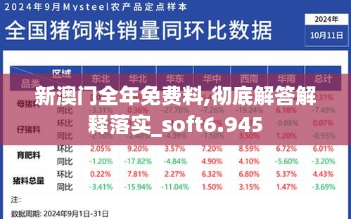 新澳門全年免費料,徹底解答解釋落實_soft6.945