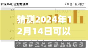 2024年實時選股網(wǎng)站潛力展望與面臨的挑戰(zhàn)