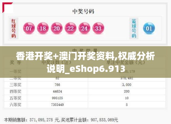 香港開獎+澳門開獎資料,權(quán)威分析說明_eShop6.913