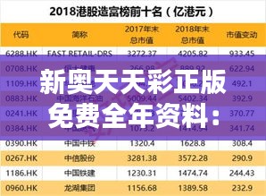 新奧天天彩正版免費(fèi)全年資料：彩票投注指南與趨勢(shì)分析