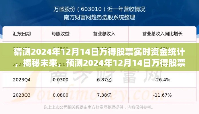 揭秘預(yù)測，2024年12月14日萬得股票實時資金走向統(tǒng)計及分析