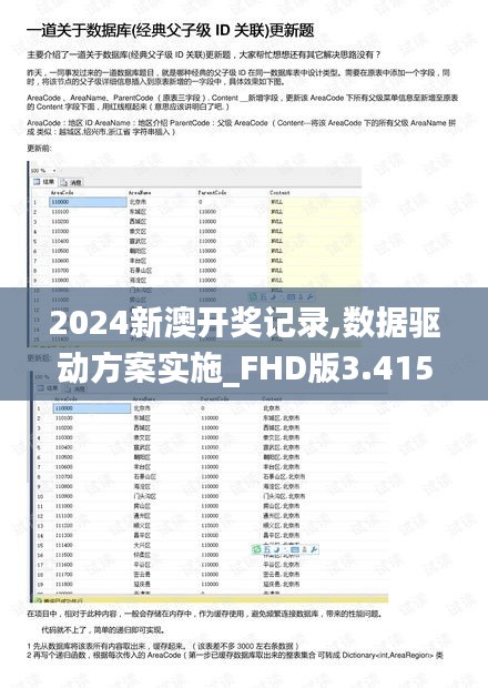 2024新澳開(kāi)獎(jiǎng)記錄,數(shù)據(jù)驅(qū)動(dòng)方案實(shí)施_FHD版3.415