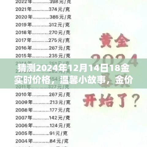金價(jià)之謎與友情時(shí)光，溫馨小故事預(yù)測(cè)2024年12月14日金價(jià)實(shí)時(shí)走勢(shì)