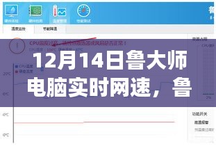 魯大師電腦實(shí)時(shí)網(wǎng)速，學(xué)習(xí)變化的力量，成就感的源泉