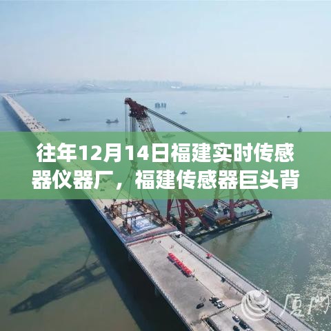 力量變化