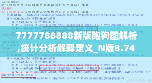 7777788888新版跑狗圖解析,統(tǒng)計(jì)分析解釋定義_N版8.744