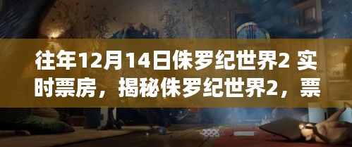 揭秘侏羅紀(jì)世界2，票房神話背后的科技巨擘引領(lǐng)智能觀影新紀(jì)元！