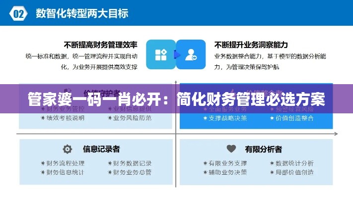 紆尊降貴 第4頁