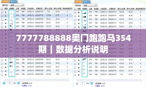 7777788888奧門跑跑馬354期｜數(shù)據(jù)分析說明