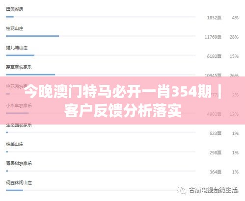 今晚澳門特馬必開一肖354期｜客戶反饋分析落實(shí)