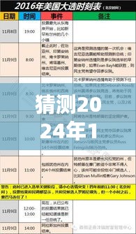 揭秘特朗普在2024年12月14日的實(shí)時支持率預(yù)測之路，深度分析與猜測