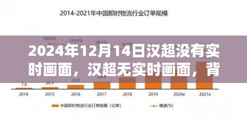 漢超無實(shí)時(shí)畫面背后的原因及影響分析，揭示背后的真相與影響