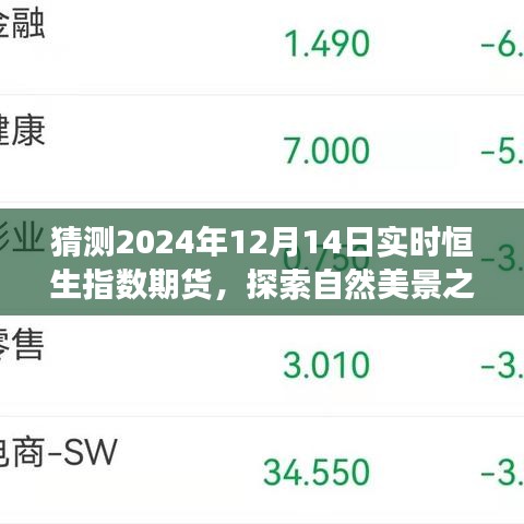 探索自然美景之旅與預(yù)測恒生指數(shù)期貨，心靈的寧靜與金融的洞察